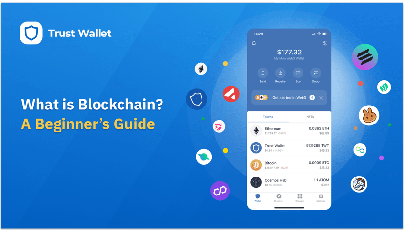 What is Blockchain? A Beginner’s Guide