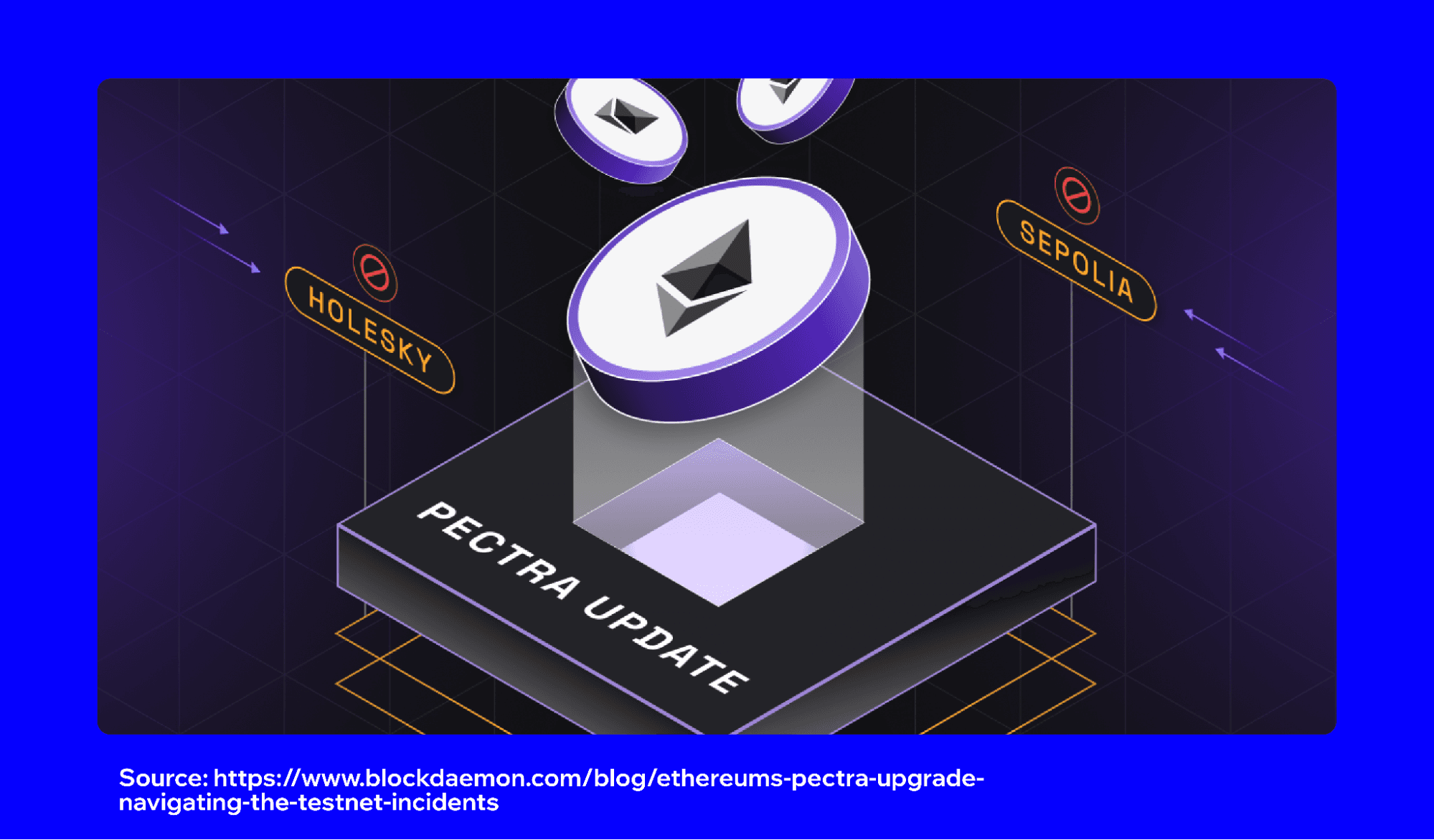 what-is-ethereum-prague-electra-upgrade-2.png