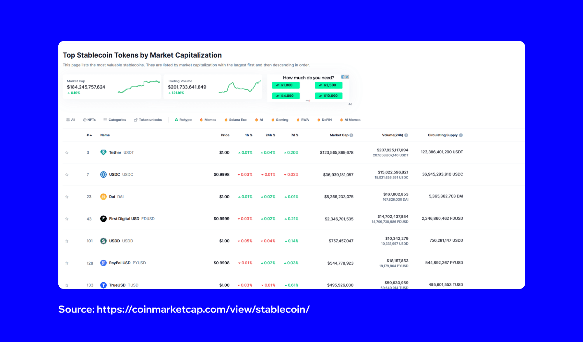 what-is-stablecoin-3.png