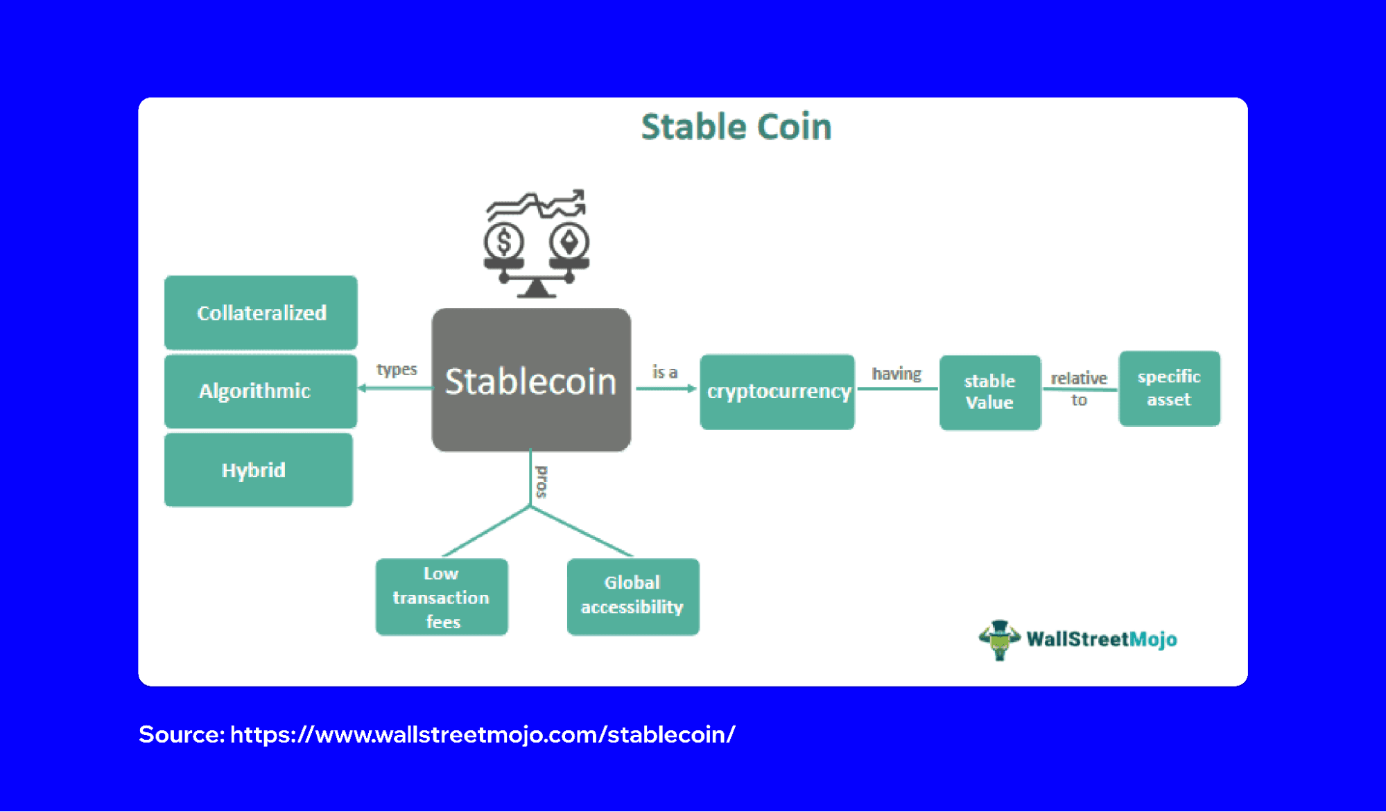 what-is-stablecoin-4.png