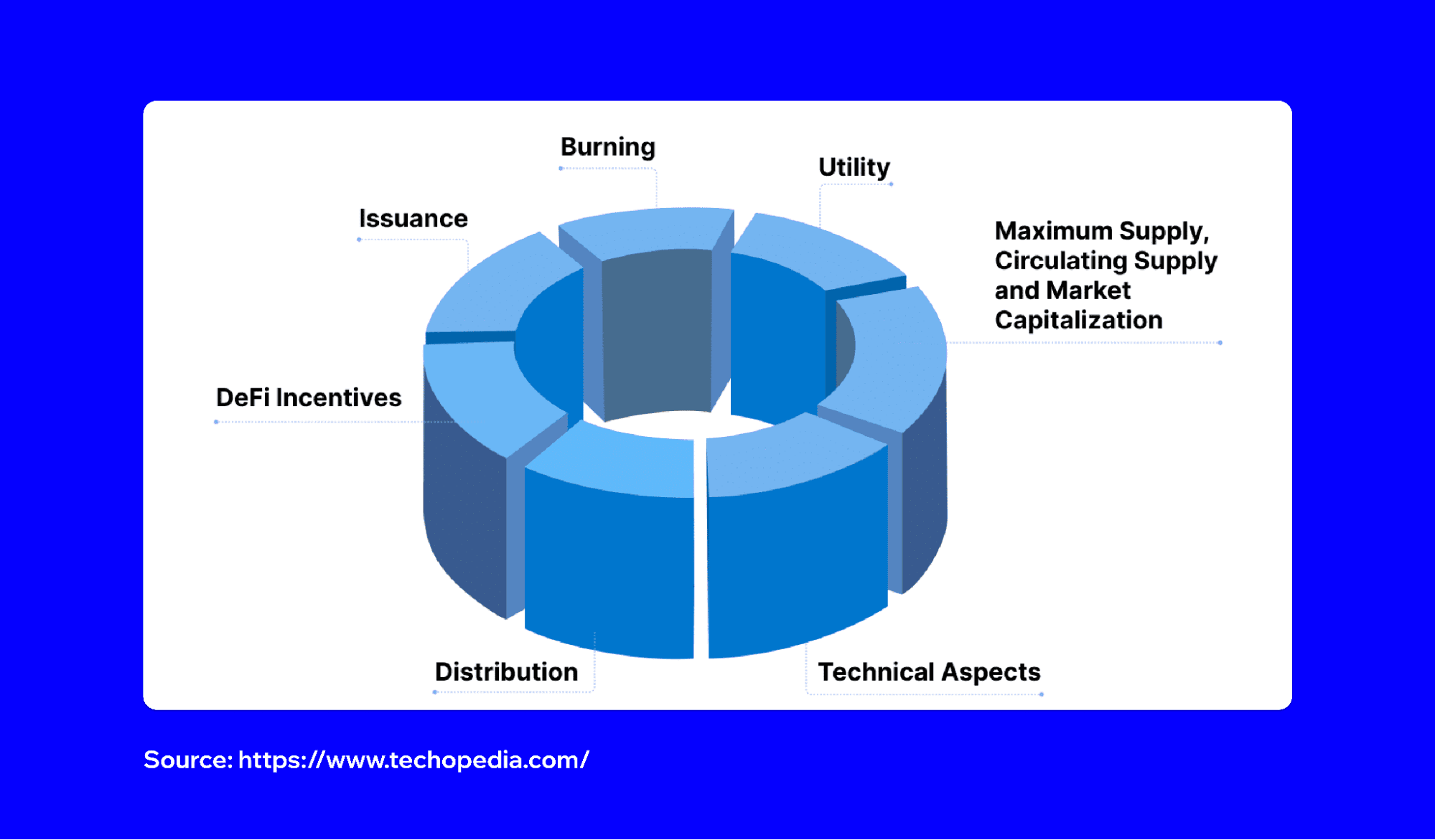 what-is-tokenomics-2.png