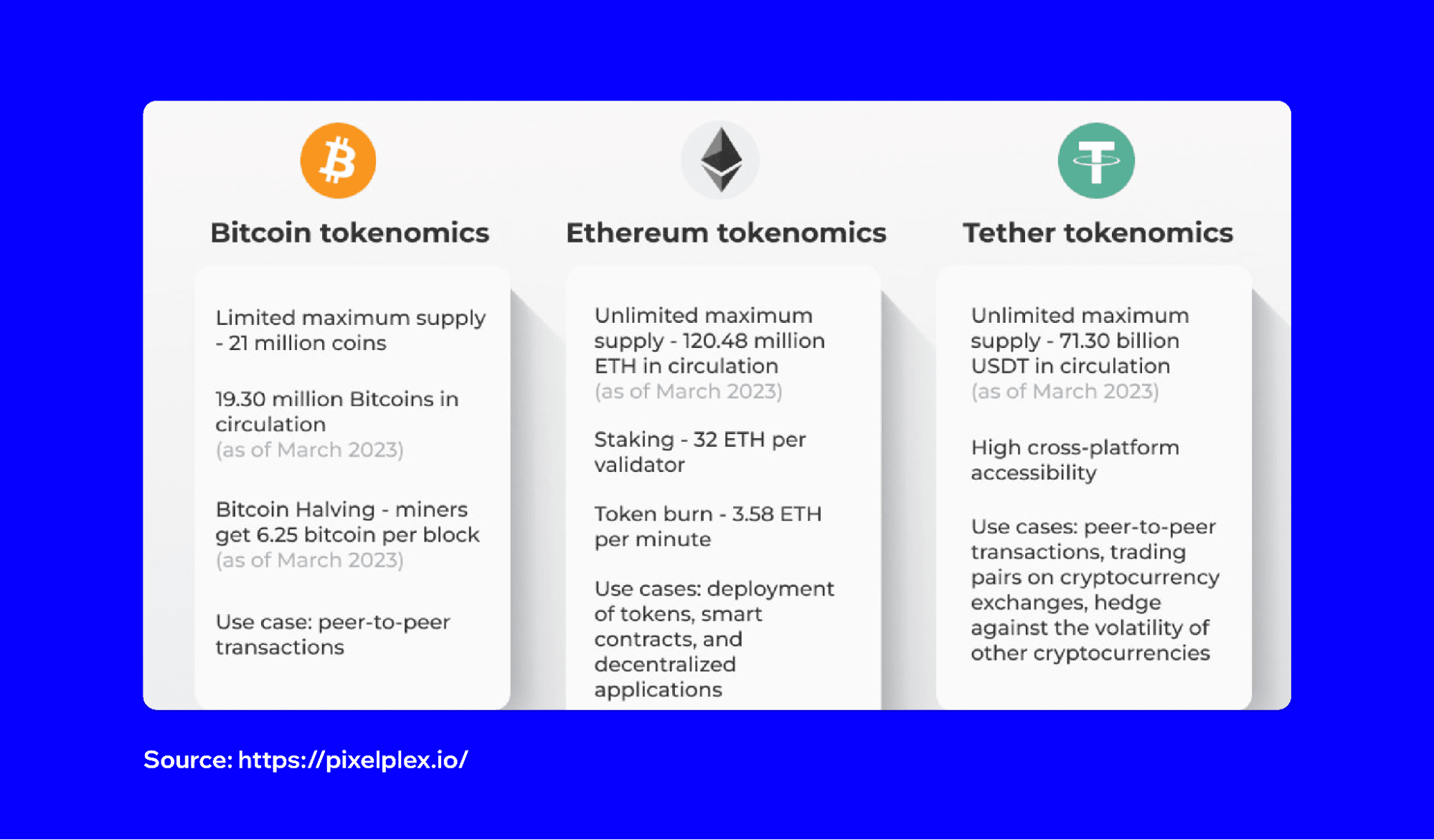 what-is-tokenomics-4.png