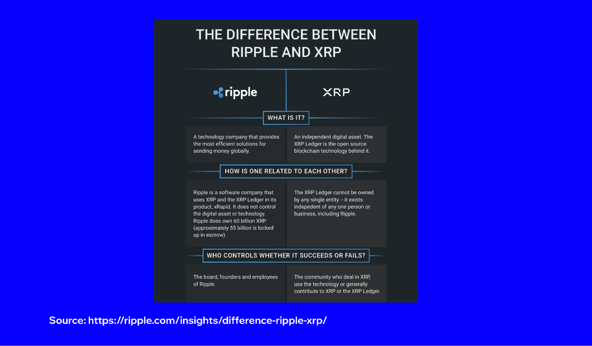 what-is-xrp-1.png