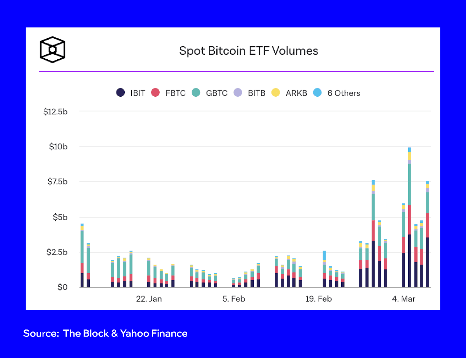 why-crypto-going-up-2.png