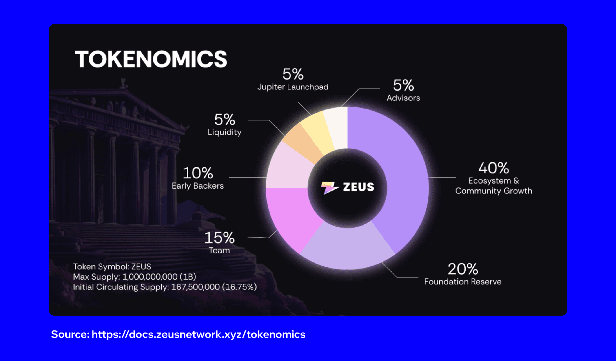 zeus-network-solana-2.png