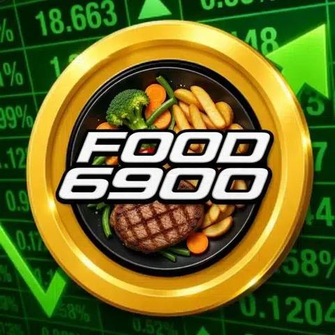 FoodIndex6900 logo