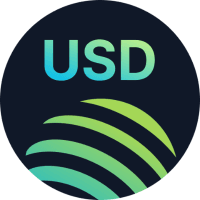 Jupiter USD logo