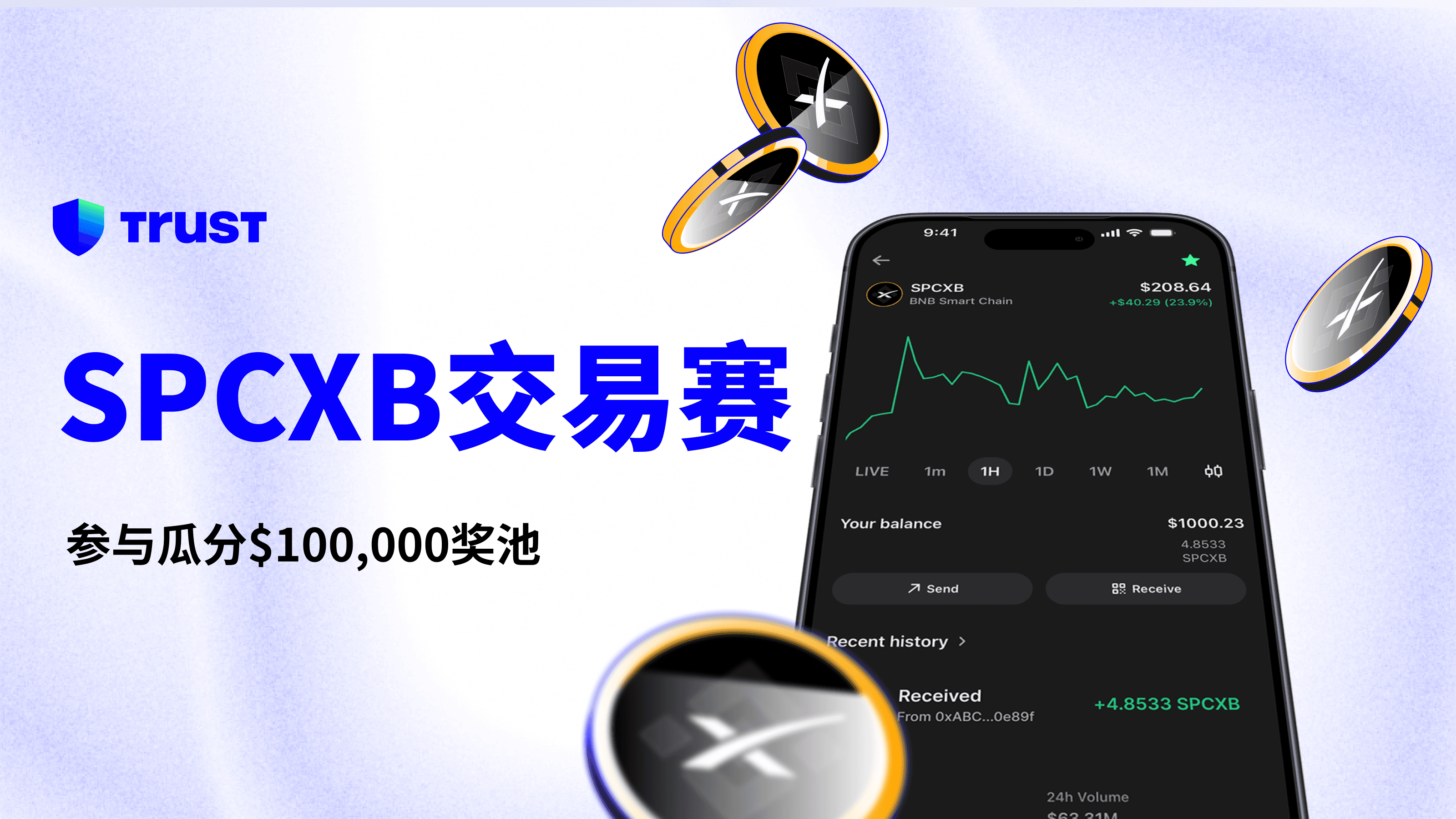 参与$SPCXB 交易赛,瓜分 $100,000 奖池