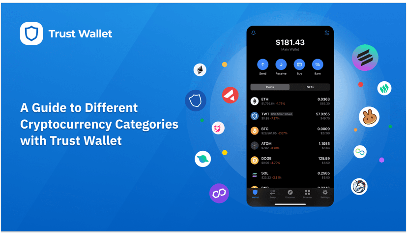A Guide to Different Cryptocurrency Categories with Trust Wallet