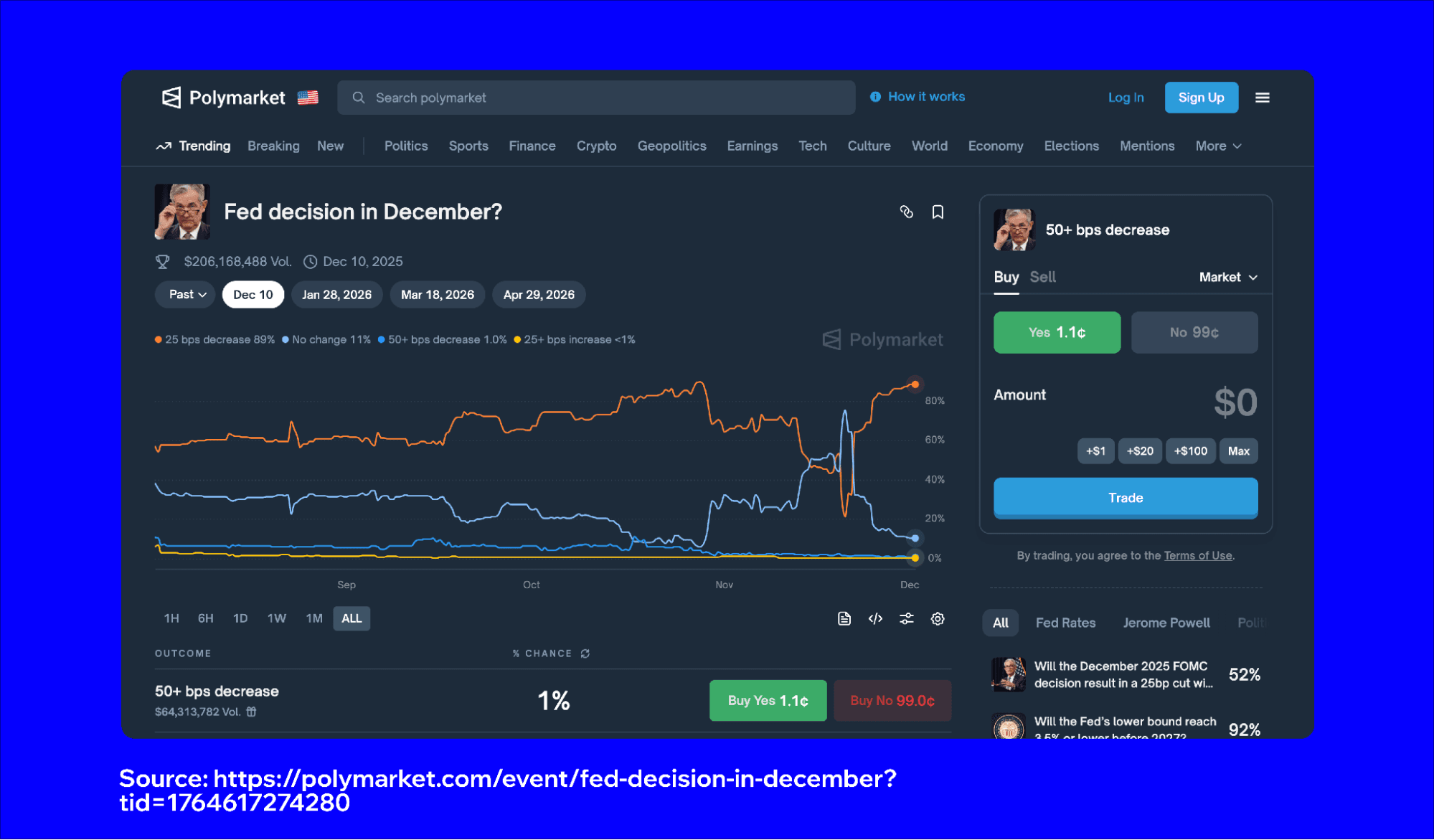 trust-wallet-predictions-now-feature-polymarket-events-3.png